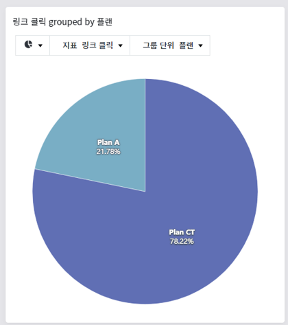 맞춤 폴더 파이